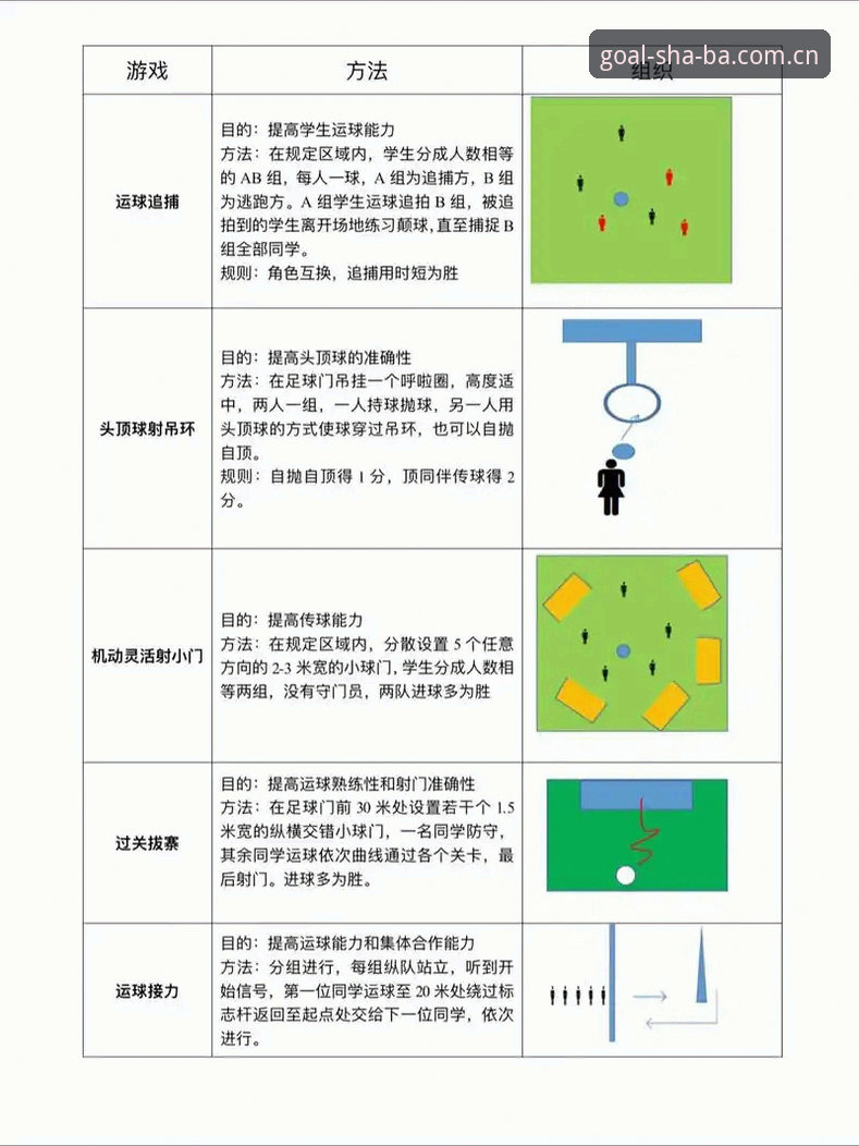 沙巴体育足球比分规则电竞赛程实用指南：从菜鸟到老手的避坑技巧