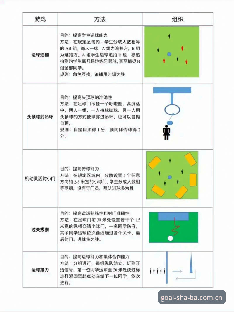 5个让沙巴体育足球比分规则实时比分更懂你的贴心设计